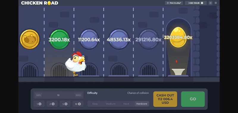 Chicken road - Descubre la Emoción de Jugar Chicken Road en Internet desde España
